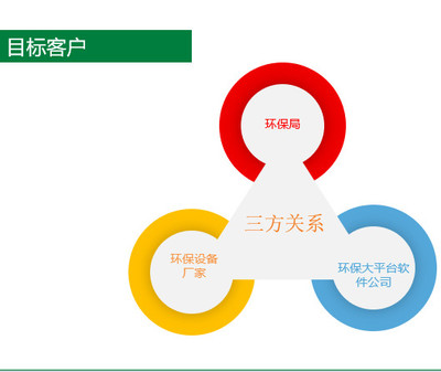 南京企业环保用电报价与全流程智慧监管服务