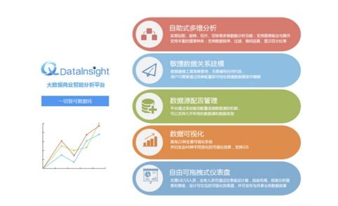 成都新经济探秘 50家数据处理服务企业种草指南（上篇）