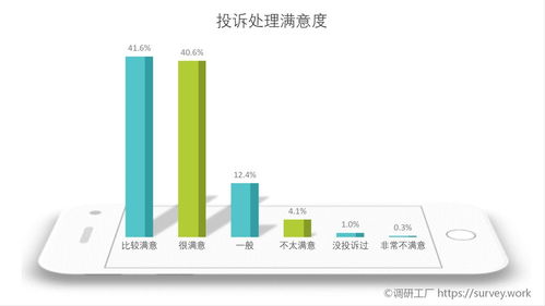 大数据时代下的消费公平 为何数据处理服务必须坚守这一原则